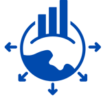 global market growth
